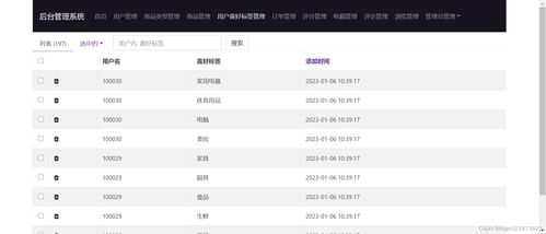python語言flask開發(fā)框架實現(xiàn)個性化購物商城推薦網(wǎng) 在線購物商城推薦系統(tǒng) 基于用戶 物品的協(xié)同過濾推薦算法實現(xiàn)